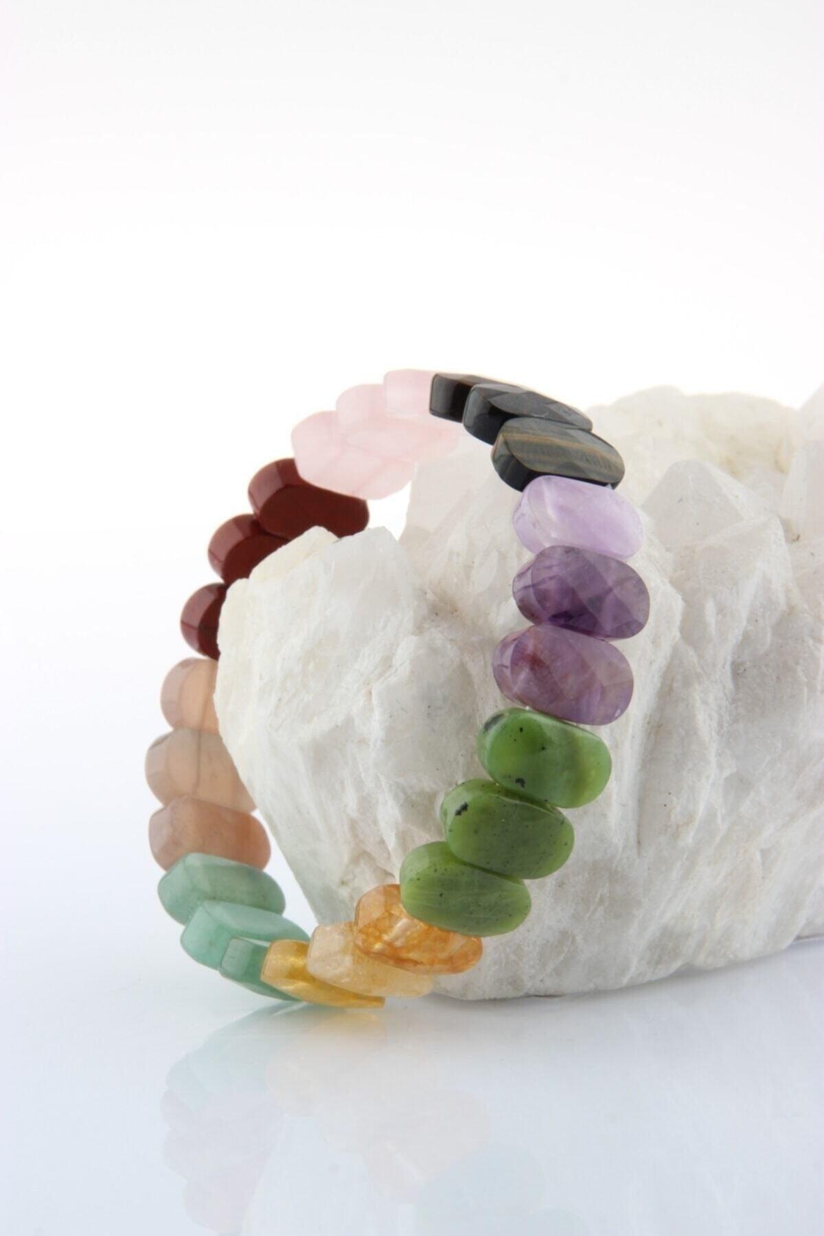 Certified Rose Quartz-amethyst-aventurine-jasper-citrine-tiger-eye-jade Natural Stone Bracelet B413 - Swordslife