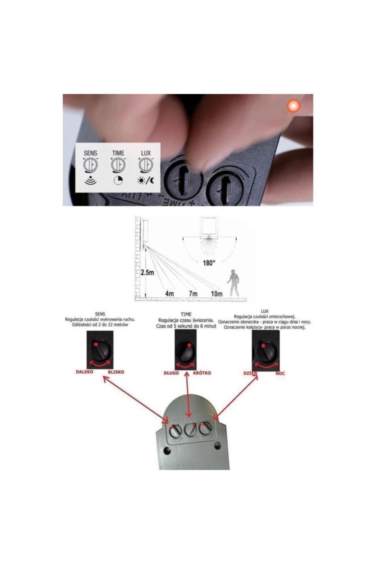 20w Sensor Led Projector Daylight 4000k Outdoor