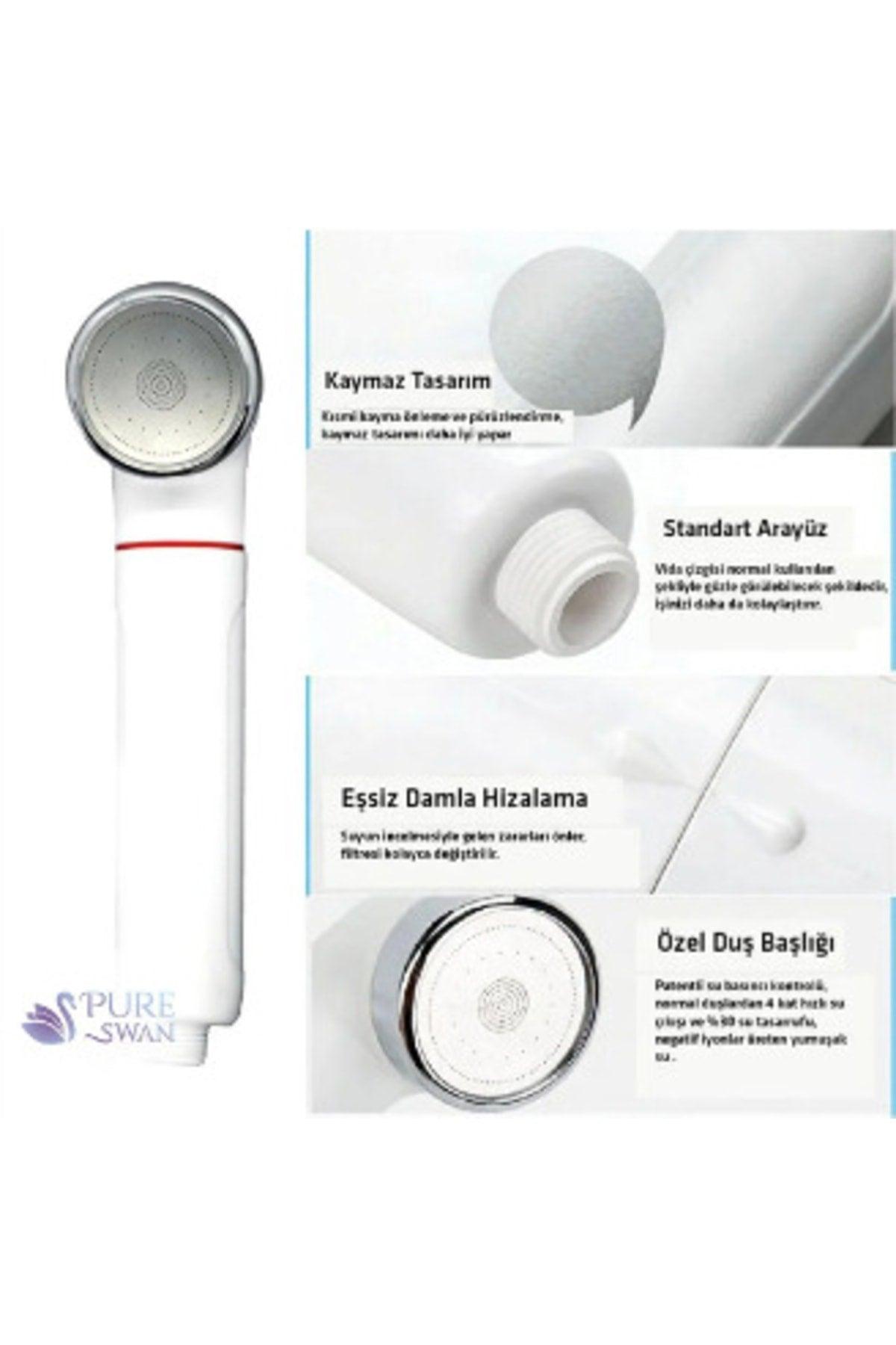 Shower Head with purification, Filter and Water Saving - Swordslife