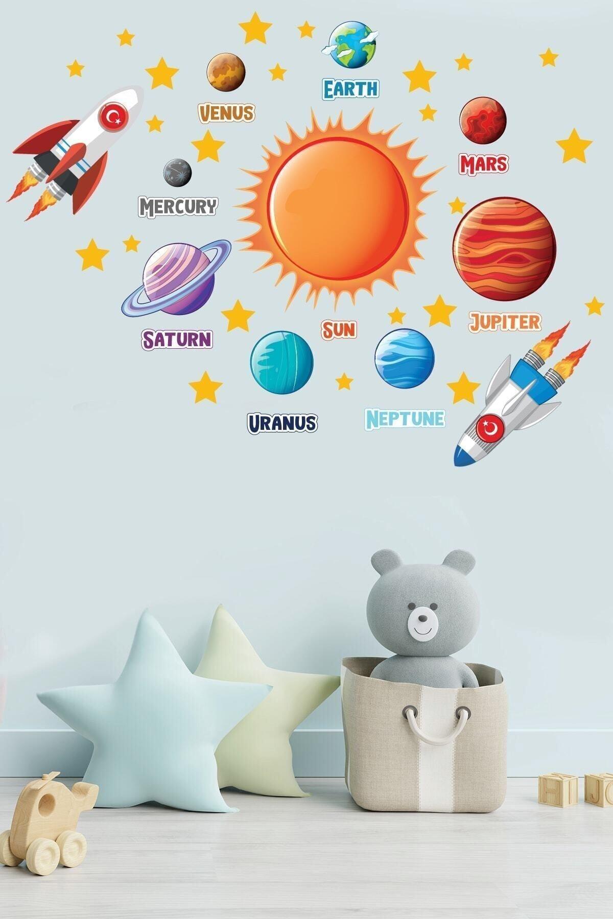 Solar System And Planets Themed Kids Room Wall Sticker - Swordslife