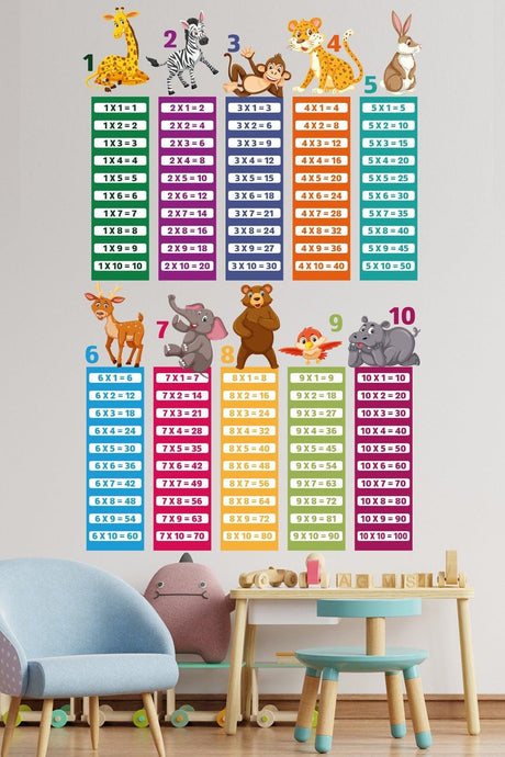 Animals Multiplication Table Sticker - Swordslife