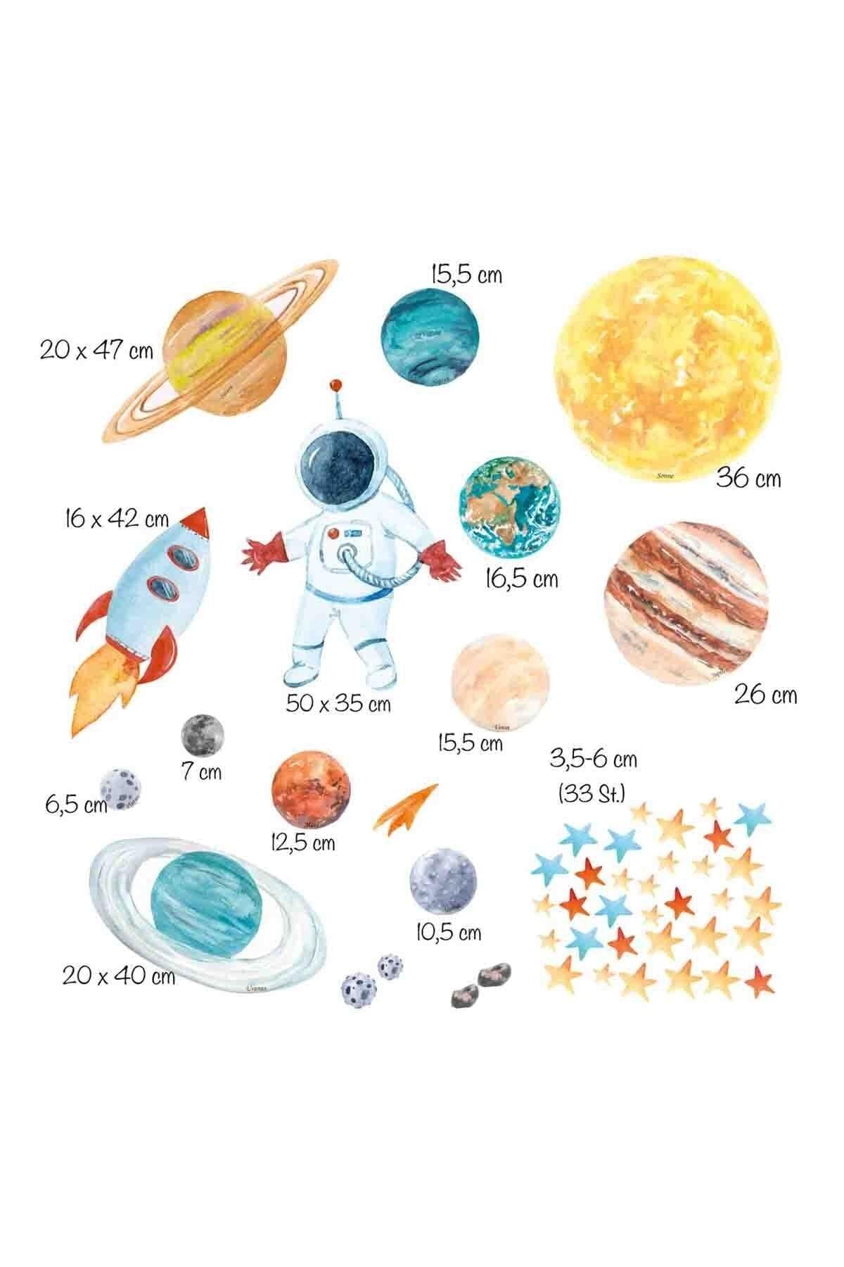 Astronaut And Planets Mega Set Wall Sticker - Swordslife