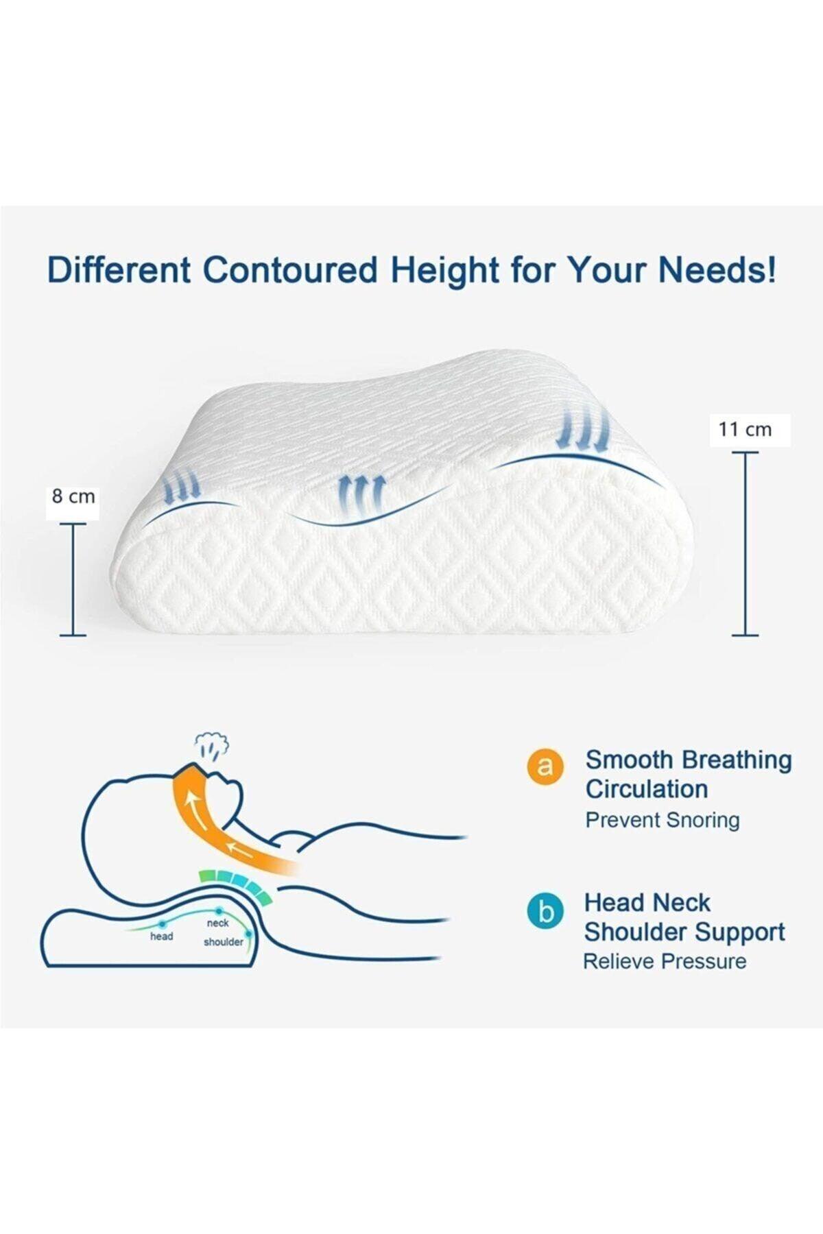 Neck Supported Orthopedic Visco Pillow - Swordslife