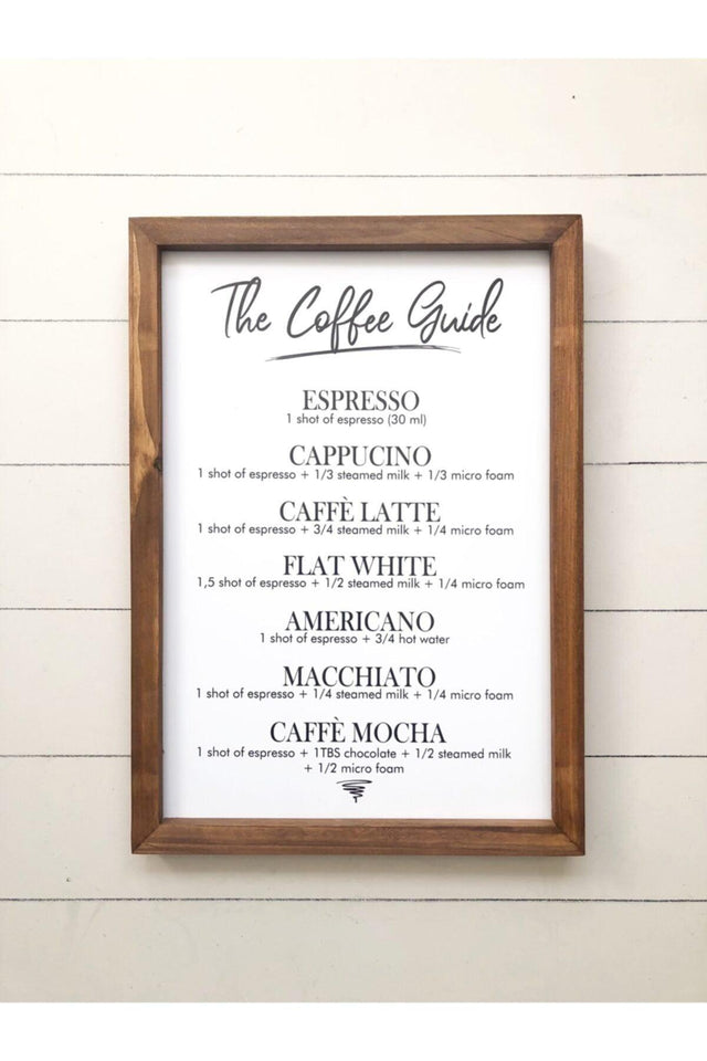 Coffee Corner The Coffee Guide Wooden Frame-walnut - Swordslife