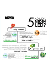 Nixon Led 6 Pack Super Eco Pack G120 Glop 18w