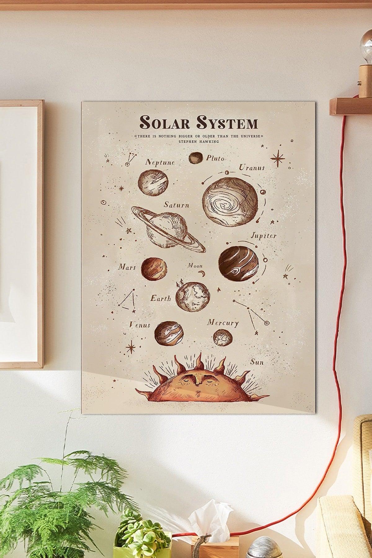 Solar System Wall Poster Large 45x30 Cm - Swordslife